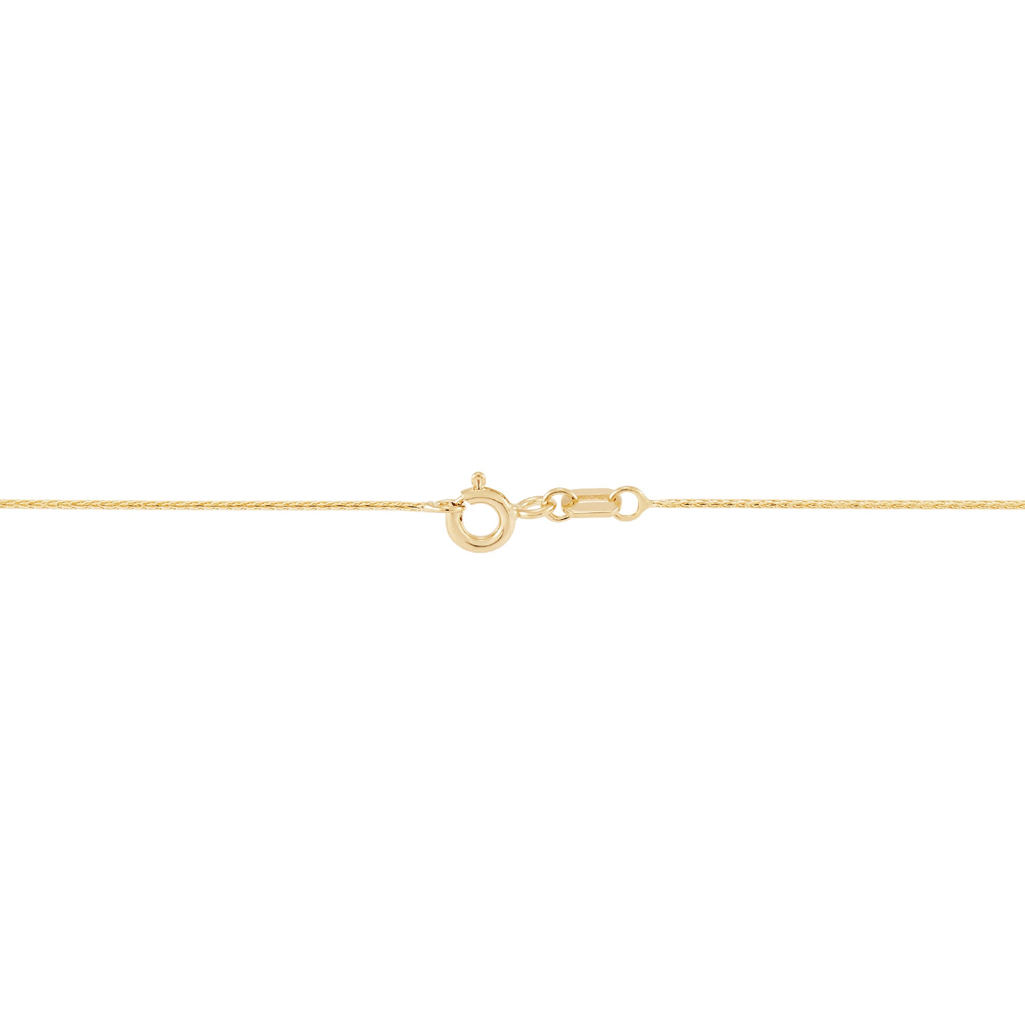 Wheat Chain