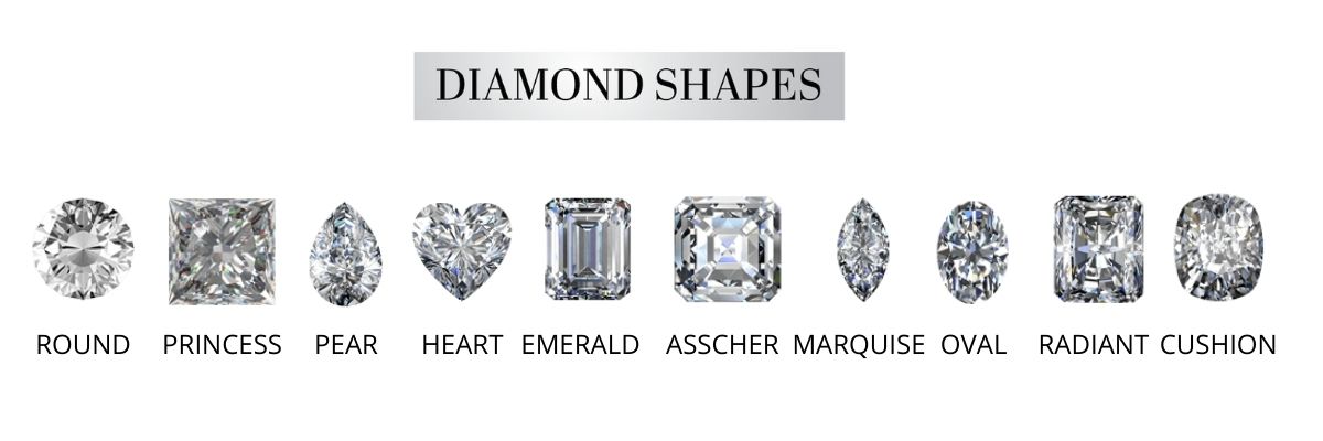 Diamond Shape