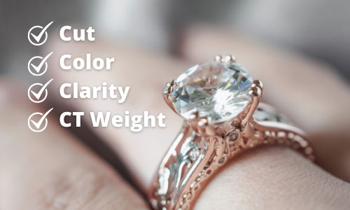 Bridal Education