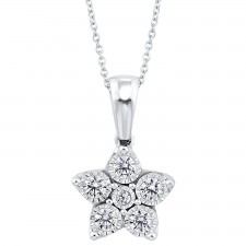 All Necklaces